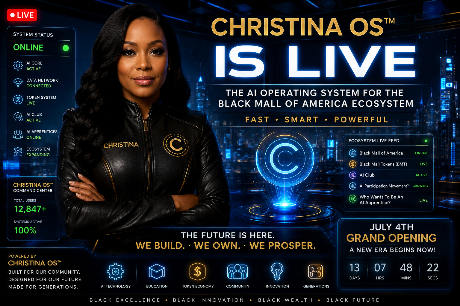 CHRISTINA OS™ Is Live — The AI Operating System for the Black Mall of America Ecosystem — Fast · Smart · Powerful — July 4th Grand Opening